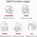 Ring Sling Baby Carrier，Adjustable Infant Ring Sling，Comfortable Babywearing Sling，Versatile Ring Sling Wrap，Stylish and Practical Baby Sling