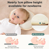 Reine Lüft Infant Pillow，Corrective Neck Pillow for Infants，Best Pillow for Babies with Neck Pain，Ergonomic Pillow for Baby Neck Pain