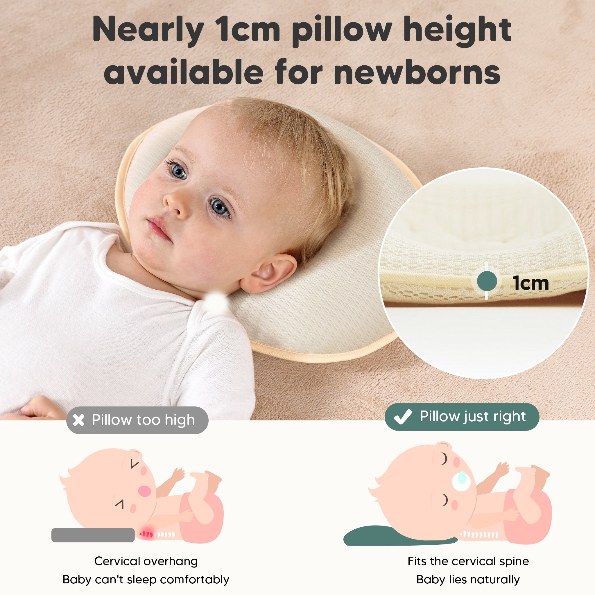 Reine Lüft Infant Pillow，Corrective Neck Pillow for Infants，Best Pillow for Babies with Neck Pain，Ergonomic Pillow for Baby Neck Pain