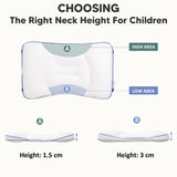Pillow for Toddlers with Neck Issues，Ergonomic Pillow for Toddler Neck Pain，Toddler Neck Pain Relief Pillow，Hypoallergenic Toddler Neck Pillow，Pediatric Cervical Pillow for Toddlers