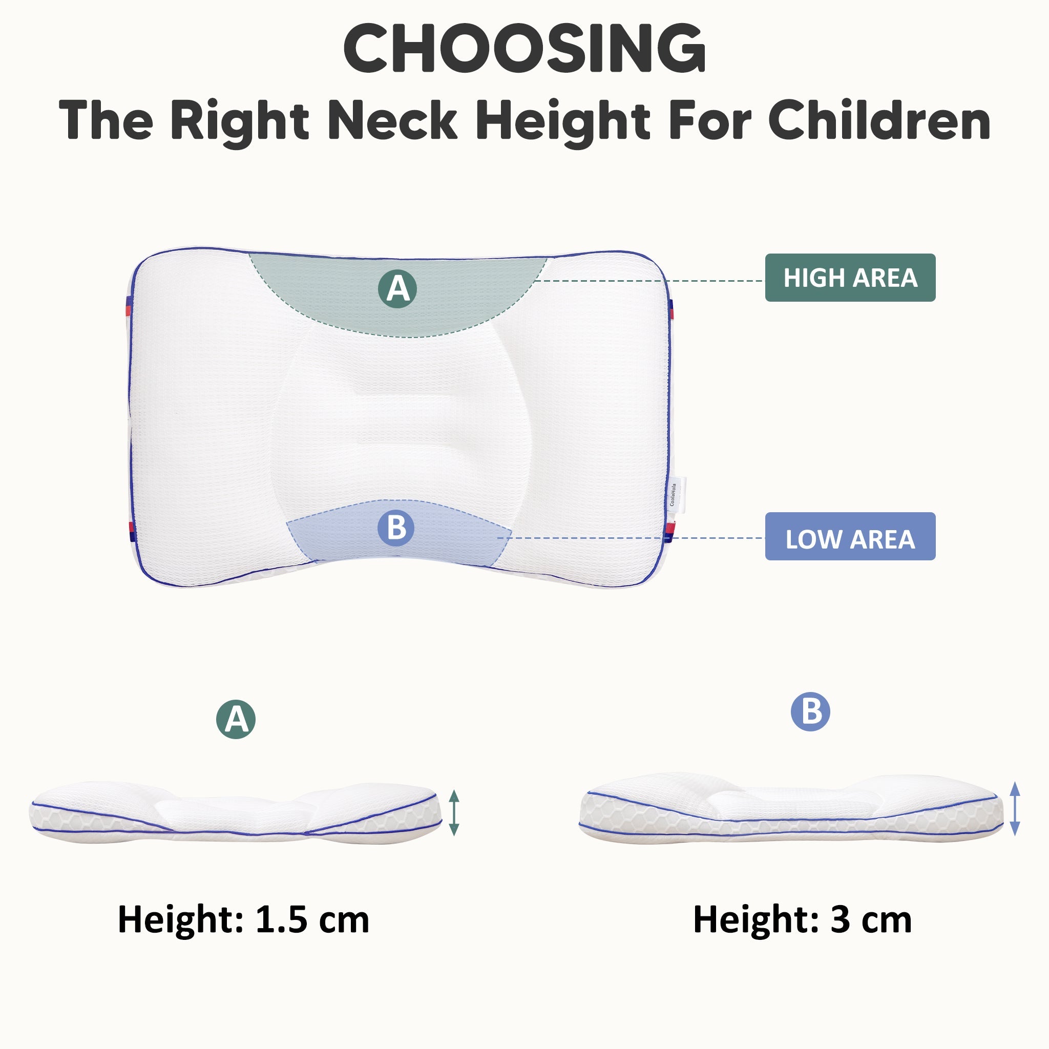 Pillow for Toddlers with Neck Issues，Ergonomic Pillow for Toddler Neck Pain，Toddler Neck Pain Relief Pillow，Hypoallergenic Toddler Neck Pillow，Pediatric Cervical Pillow for Toddlers